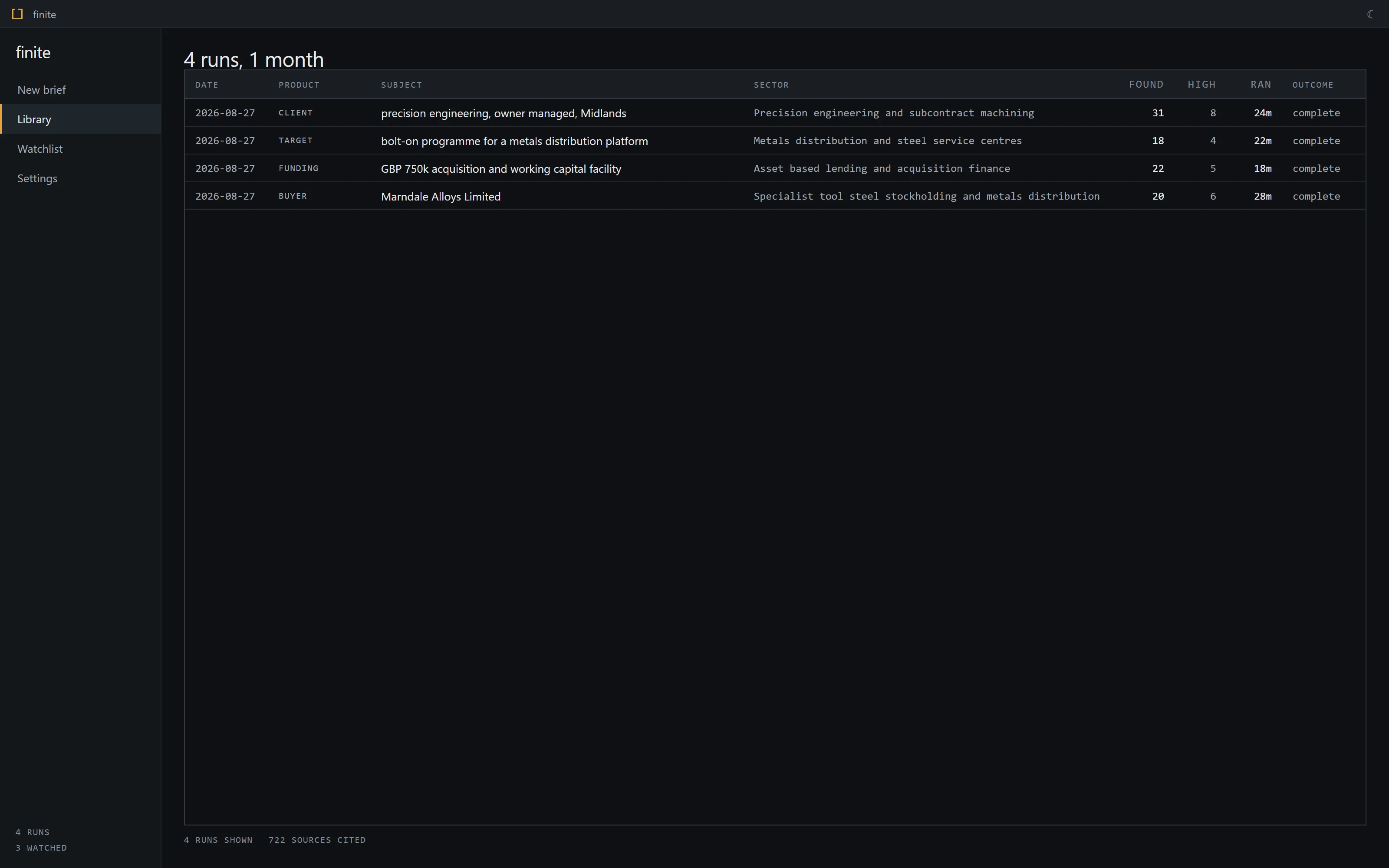 The library screen listing four completed searches with the number of companies found and how long each took